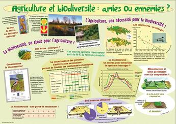 Couverture du livre « Agriculture et biodiversité ; amies ou ennemies ? » de Michel Huber aux éditions Educagri