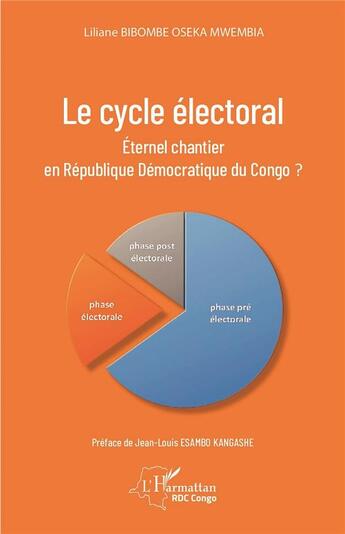 Couverture du livre « Le cycle électoral : Éternel chantier en République Démocratique du Congo ? » de Liliane Bibombe Oséka Mwembia aux éditions L'harmattan