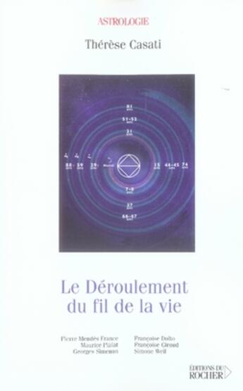 Couverture du livre « Le déroulement du fil de la vie » de Therese Casati aux éditions Rocher