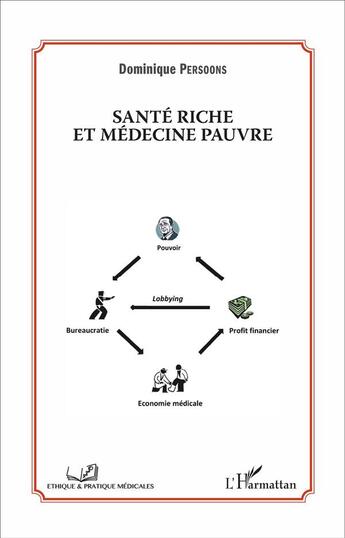 Couverture du livre « Santé riche et médecine pauvre » de Dominique Persoons aux éditions L'harmattan
