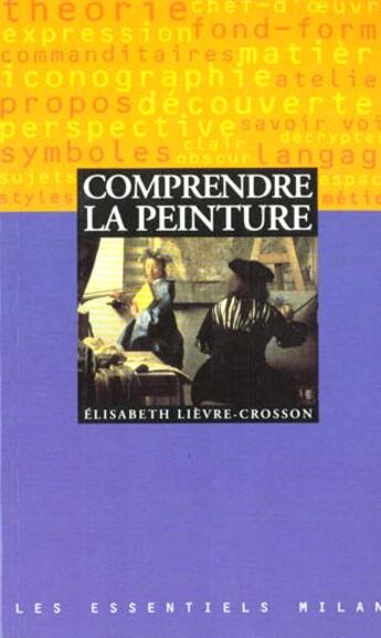 Couverture du livre « Comprendre La Peinture » de Lievre-Crosson-E aux éditions Milan