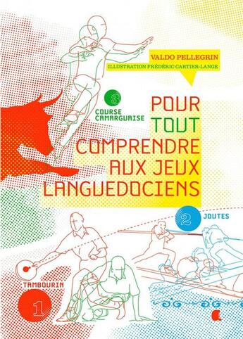 Couverture du livre « Pour tout comprendre aux jeux languedociens - tambourin, joutes, course camarguaise » de Pellegrin aux éditions Alcide