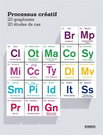 Couverture du livre « Processus créatif ; 20 graphistes, 20 études de cas » de Nancy Skolos et Thomas Wedell aux éditions Pyramyd