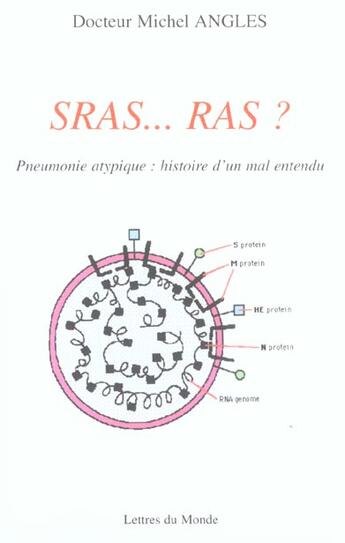 Couverture du livre « Sras... ras ? » de Michel Angles aux éditions Lettres Du Monde