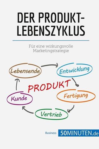 Couverture du livre « Der produktlebenszyklus : fur eine wirkungsvolle marketingstrategie » de  aux éditions 50minuten.de