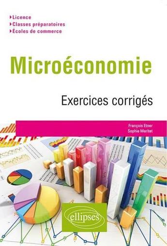 Couverture du livre « Micro-economie. exercices corriges » de Meritet/Etner aux éditions Ellipses