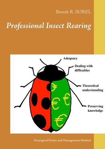 Couverture du livre « Professional insect rearing - strategical points and management method » de Benoit R. Sorel aux éditions Books On Demand