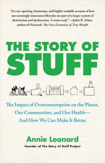 Couverture du livre « The Story of Stuff » de Annie Leonard aux éditions Free Press