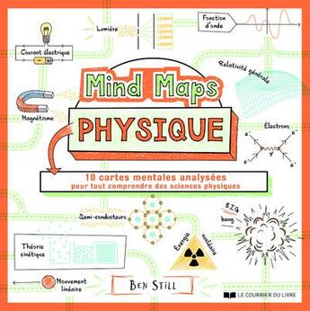 Couverture du livre « Mind maps physique ; 10 cartes mentales analysées pour tout comprendre des sciences physiques » de Ben Still et Lindsey Johns aux éditions Courrier Du Livre