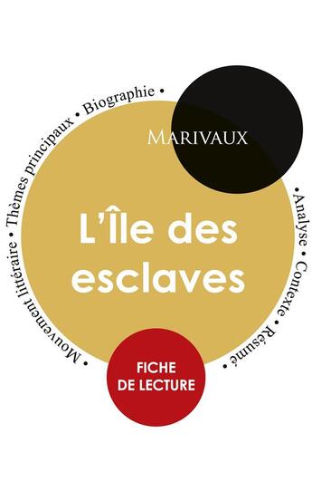 Couverture du livre « Fiche de lecture l'île des esclaves de Marivaux » de  aux éditions Paideia Education