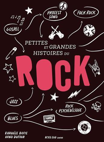 Couverture du livre « Petites et grandes histoires du rock » de Raphaele Botte aux éditions Actes Sud Junior