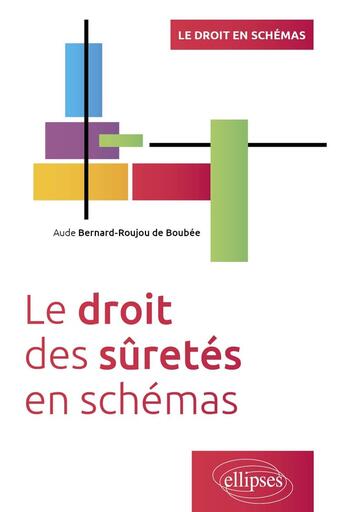 Couverture du livre « Le droit des sûretés en schémas : A jour au 30 avril 2024 » de Aude Bernard-Roujou De Boubee aux éditions Ellipses