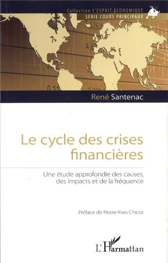Couverture du livre « Le cycle des crises financières ; une étude approfondie des causes, des impacts et de la fréquence » de Rene Santenac aux éditions L'harmattan
