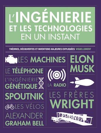 Couverture du livre « L'ingénierie et les technologies en un instant » de Joel Levy aux éditions Contre-dires