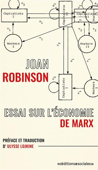 Couverture du livre « Essai sur l'économie de Marx » de Robinson/Joan aux éditions Editions Sociales