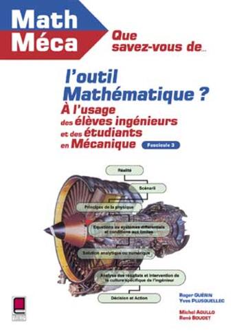 Couverture du livre « Que savez-vous de l'outil mathematique? fasc. 3 » de  aux éditions Cepadues