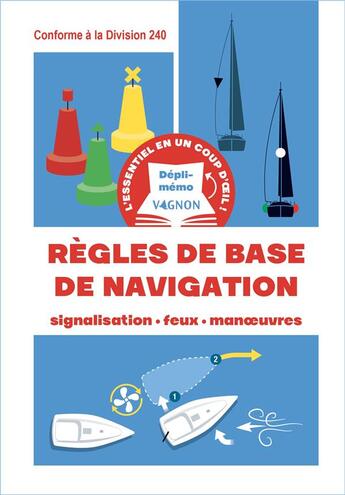 Couverture du livre « Dépli-mémo : règles de base de navigation » de  aux éditions Vagnon