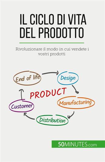 Couverture du livre « Il ciclo di vita del prodotto - rivoluzionare il modo in cui vendete i vostri prodotti » de Layal Makki aux éditions 50minutes.com