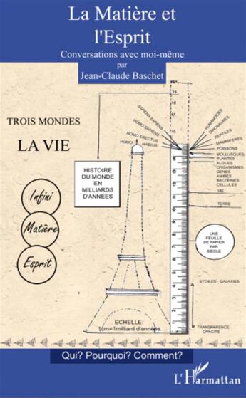 Couverture du livre « La matière et l'esprit ; conversations avec moi-même ; qui?, pourquoi?, comment? » de Jean-Claude Baschet aux éditions L'harmattan