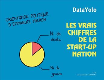 Couverture du livre « Les vrais chiffres de la start-up nation » de Sophie Gindensperger et Datayolo aux éditions Les Liens Qui Liberent