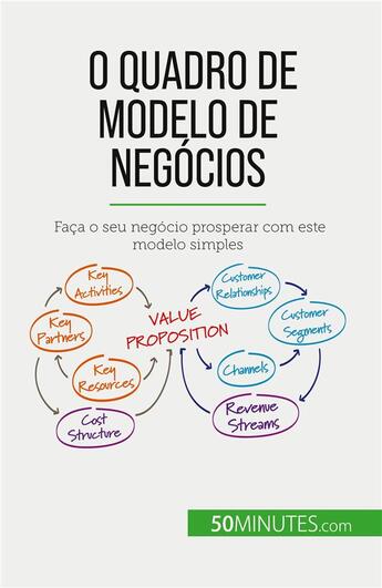 Couverture du livre « O Quadro de Modelo de Negócios : Faça o seu negócio prosperar com este modelo simples » de Marbaise Magali aux éditions 50minutes.com