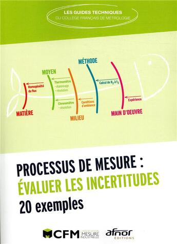 Couverture du livre « Processus de mesure ; évaluer les incertitudes ; 20 exemples » de  aux éditions Afnor