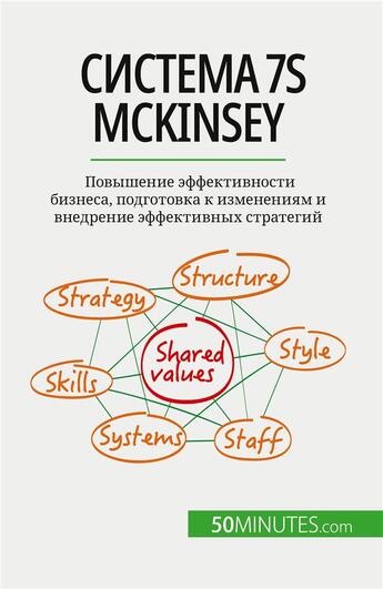 Couverture du livre « ??????? 7S McKinsey : ????????? ????????????? ???????, ?????????? ? ?????????? ? ????????? ??????????? ????????? » de Anastasia Samygin-Cherkaoui aux éditions 50minutes.com