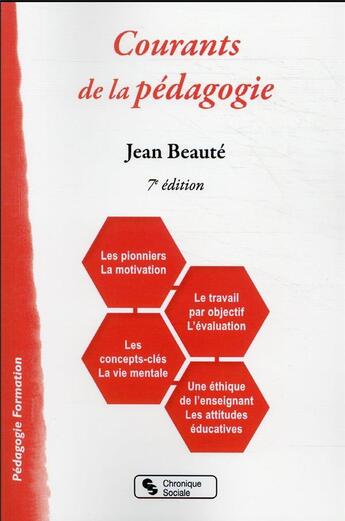 Couverture du livre « Courants de la pédagogie (7e édition) » de Jean Beaute aux éditions Chronique Sociale