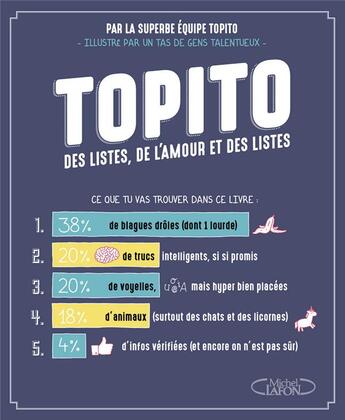 Couverture du livre « Topito ; des listes, de l'amour et des listes » de Topito aux éditions Michel Lafon