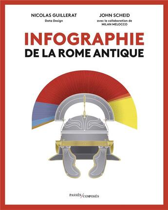 Couverture du livre « Infographie de la Rome antique » de John Scheid et Nicolas Guillerat aux éditions Passes Composes