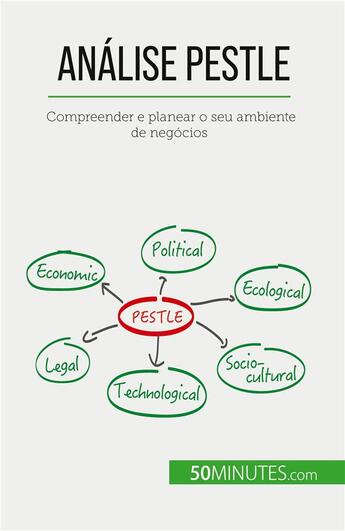 Couverture du livre « Analise PESTLE : Compreender e planear o seu ambiente de negócios » de Thomas Del Marmol aux éditions 50minutes.com