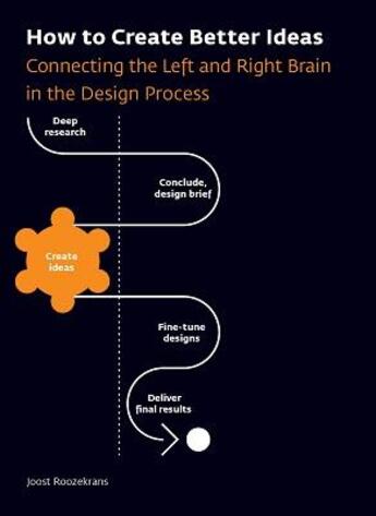 Couverture du livre « How to create better ideas: connecting the left and right brain in the design process » de Roozekrans Joost aux éditions Bis Publishers