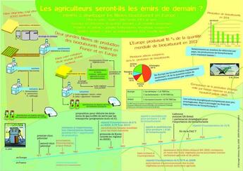 Couverture du livre « Les agriculteurs seront-ils les émirs de demain ? » de Michel Huber aux éditions Educagri