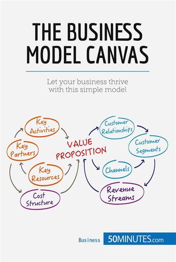 Couverture du livre « The Business Model Canvas » de 50minutes aux éditions 50minutes.com