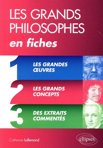 Couverture du livre « Les grands philosophes en fiches » de Catherine Lallemand aux éditions Ellipses