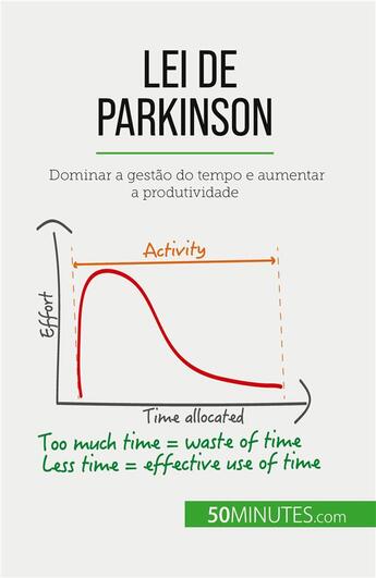 Couverture du livre « Lei de Parkinson : Dominar a gestão do tempo e aumentar a produtividade » de Pierre Pichère aux éditions 50minutes.com