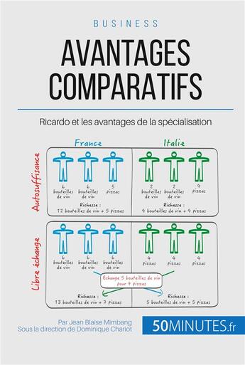 Couverture du livre « Les avantages comparatifs de Ricardo ; la spécialisation est-elle source d'avantages concurrentiels ? » de Jean Blaise Mimbang aux éditions 50minutes.fr