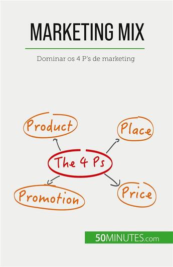 Couverture du livre « Marketing Mix : Dominar os 4 P's de marketing » de Morgane Kubicki aux éditions 50minutes.com