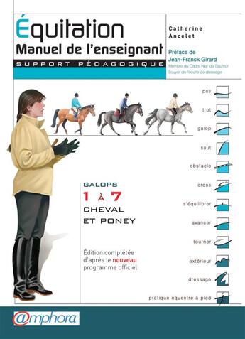 Couverture du livre « Équitation ; manuel de l'enseignant ; galops 1 à 7, cheval et poney » de Catherine Ancelet aux éditions Amphora