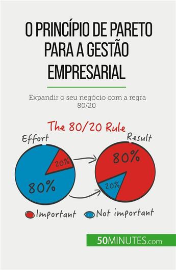 Couverture du livre « O principio de Pareto para a gestão empresarial : Expandir o seu negócio com a regra 80/20 » de Antoine Delers aux éditions 50minutes.com