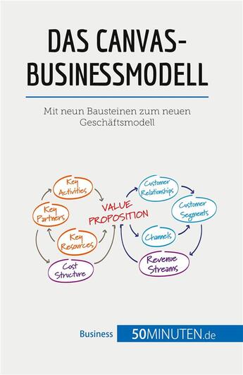 Couverture du livre « Das canvas-businessmodell - mit neun bausteinen zum neuen geschaftsmodell » de 50minuten aux éditions 50minuten.de