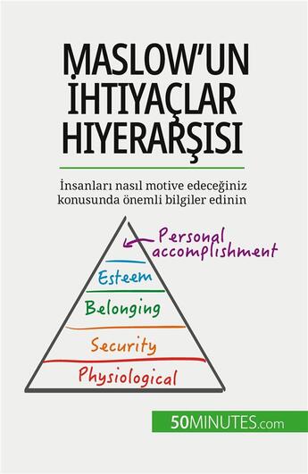 Couverture du livre « Maslow'un ?htiyaçlar Hiyerar?isi : ?nsanlar? nas?l motive edece?iniz konusunda onemli bilgiler edinin » de Pierre Pichère aux éditions 50minutes.com