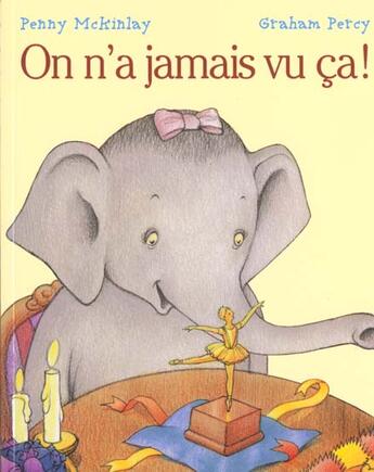 Couverture du livre « On n'a jamais vu ca ! » de Mac Kinlay P aux éditions Mijade