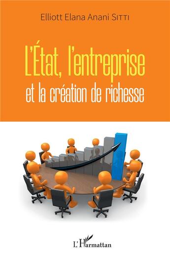 Couverture du livre « L'Etat, l'entreprise et la création de richesse » de Elliott Elana Anani Sitti aux éditions L'harmattan