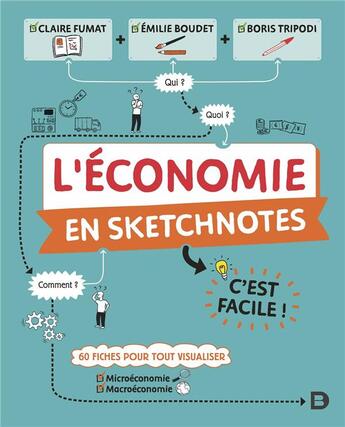 Couverture du livre « L'économie en sketchnotes : c'est facile ! » de Emilie Boudet et Claire Fumat aux éditions De Boeck Superieur