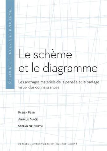 Couverture du livre « Le schème et le diagramme : Les ancrages matériels de la pensée et le partage visuel des connaissance » de Arnaud Mace et Fabien Ferri et Stefan Neuwirth aux éditions Pu De Franche Comte