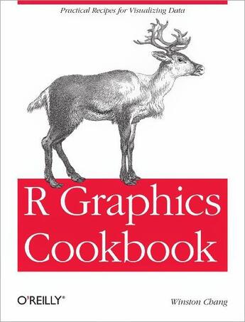 Couverture du livre « R Graphics Cookbook » de Winston Chang aux éditions O'reilly Media