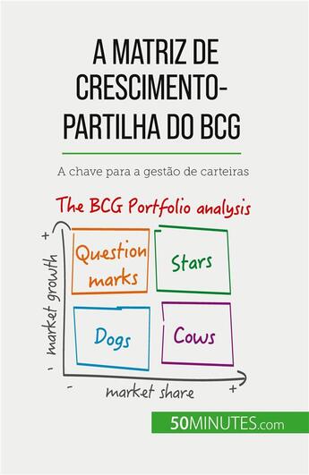 Couverture du livre « A matriz de crescimento-partilha do BCG: teorias e aplicações : A chave para a gestão de carteiras » de Thomas Del Marmol aux éditions 50minutes.com