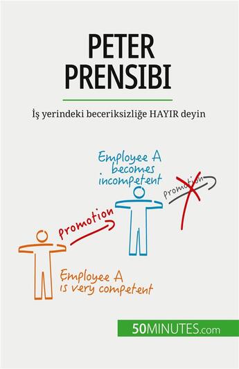 Couverture du livre « Peter Prensibi : ?? yerindeki beceriksizli?e HAYIR deyin » de Gabriel Verboomen aux éditions 50minutes.com