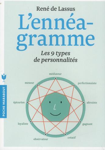 Couverture du livre « L'ennéagramme ; les 9 types de personnalités » de Rene De Lassus aux éditions Marabout